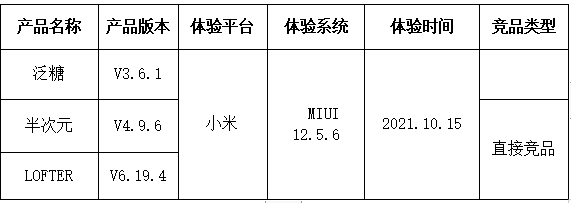 产品经理，产品经理网站